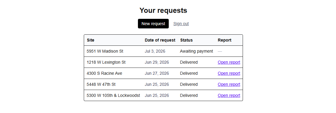 The portal dashboard: a table of your requests showing each site, request date, status, and an Open report link